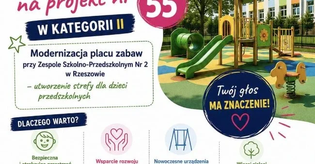 Głosowanie do budżetu obywatelskiego 2027